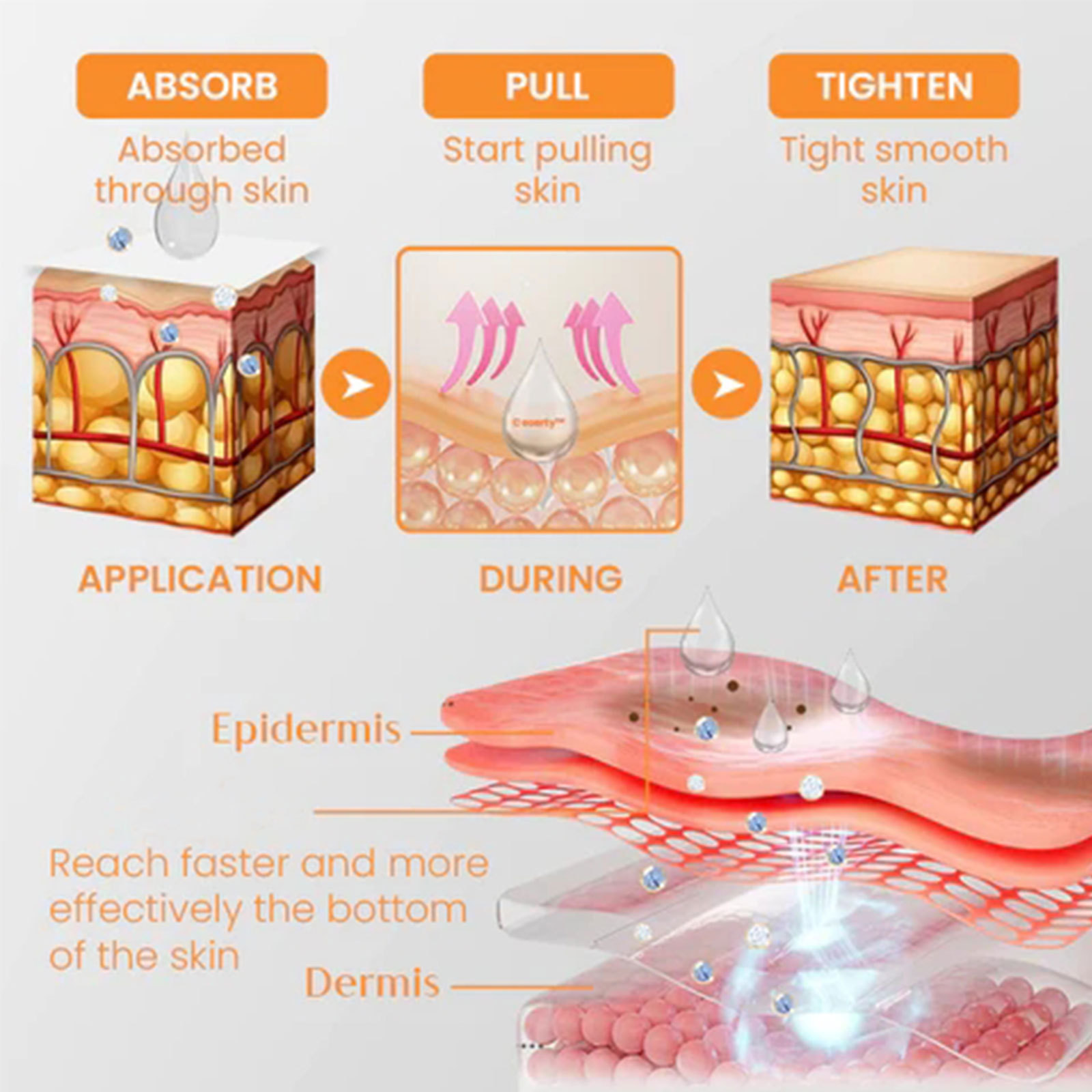 Highprime Water Soluble Collag - Skincare Vitamin C ulasan dan harga